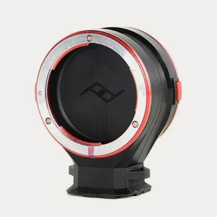 Lens Kit